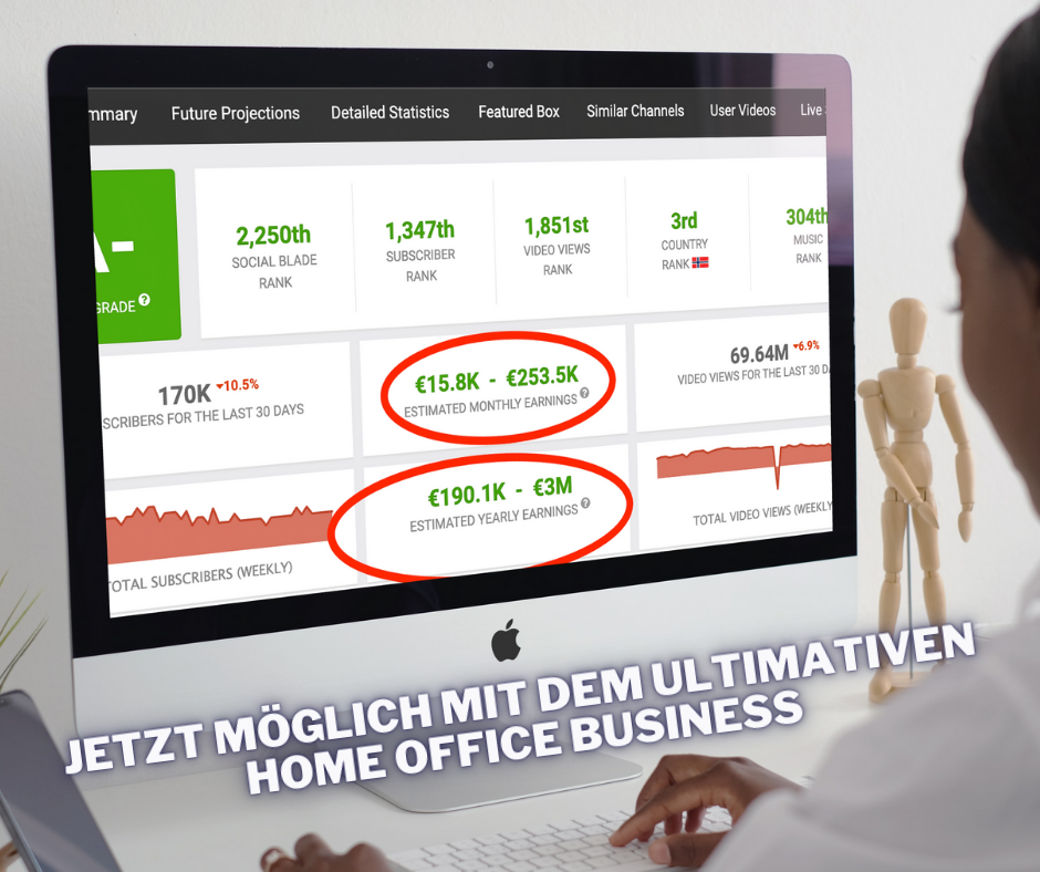 Das Ultimative Home Office Business offizielle Website kaufenswert