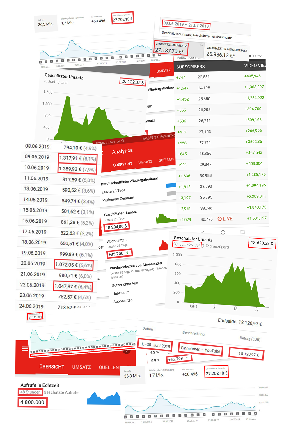 Moneten Report von Eric Hüther offizielle Website kaufen